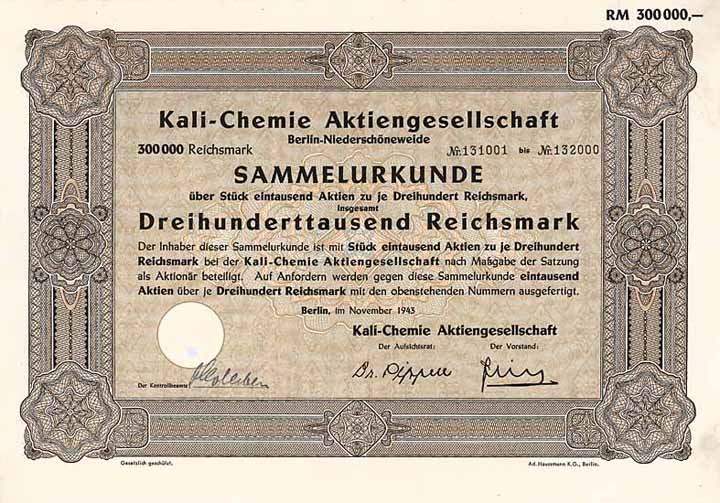 Kali-Chemie AG