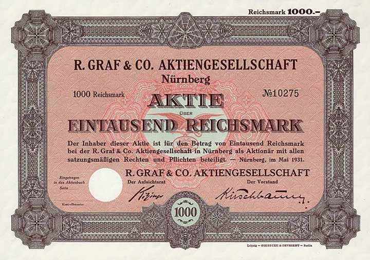 R. Graf & Co. AG