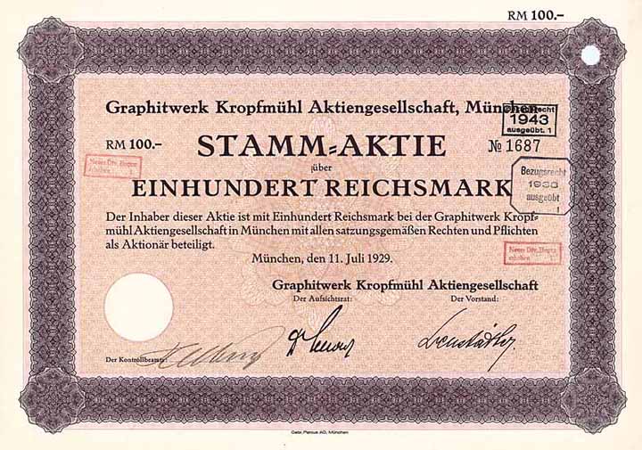 Graphitwerk Kropfmühl AG